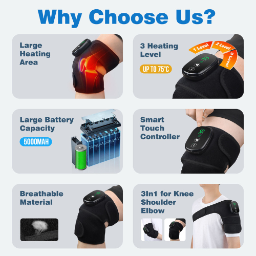 3-in-1 Heated Vibration Massager Brace – Electric Heat Pad for Knee, Elbow & Shoulder Joint Care
