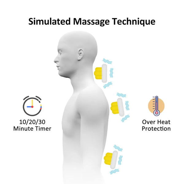 Electric Heating Vibrating Massage Pad – Full Body Cushion for Back, Lumbar & Shoulder Relief