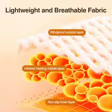 Heating Knee & Shoulder Massager