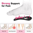 High Arch Support Insoles