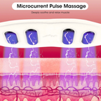 Vibrating Waist Relaxation Belt