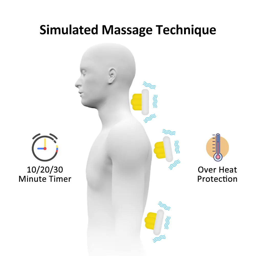 Electric Heating Vibrating Massage Pad – Full Body Cushion for Back, Lumbar & Shoulder Relief