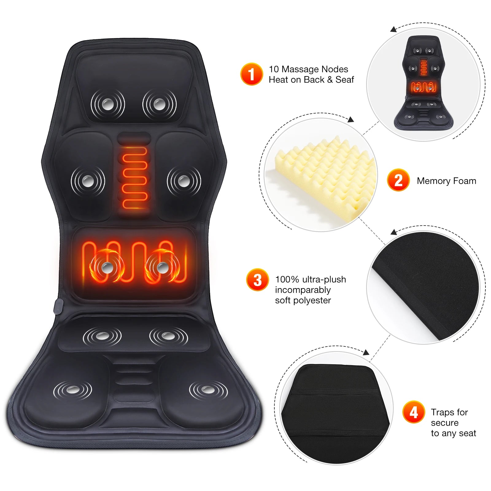 Electric Heating Vibrating Massage Pad – Full Body Cushion for Back, Lumbar & Shoulder Relief